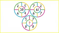 Minútová rozcvička pre mozog: určte, ktoré číslo chýba na obrázku